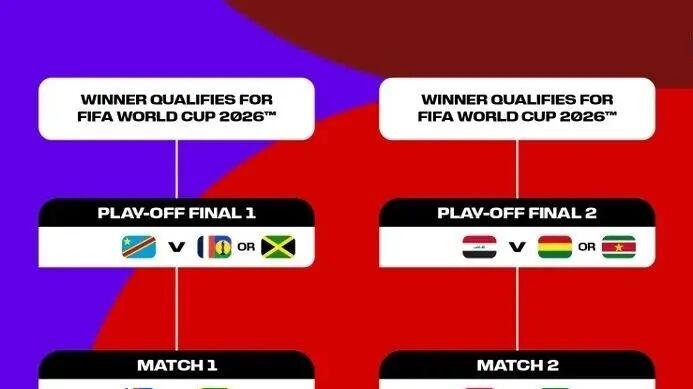 虽然未必能打进世界杯，但伊拉克注定将创造一项足球史上的纪录——关键词，21场