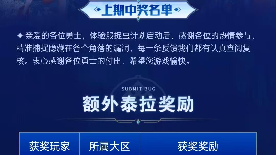 DNF手游：免费领20万泰拉10N张幸运符，第2期活动开始了！
