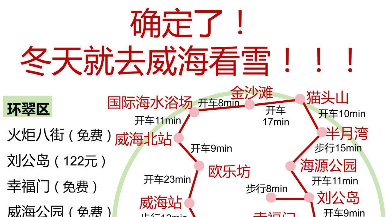 冬天旅行，威海看雪攻略来啦