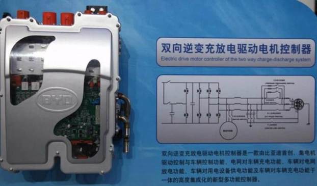 凭啥廉玉波能当院士？看看比亚迪那些首创发明