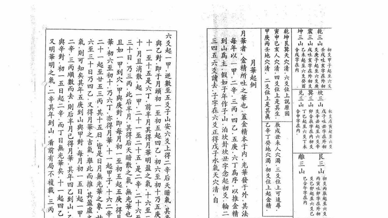 "风水界失传绝学：《七层斗首秘诀》揭开古人择日奥秘"