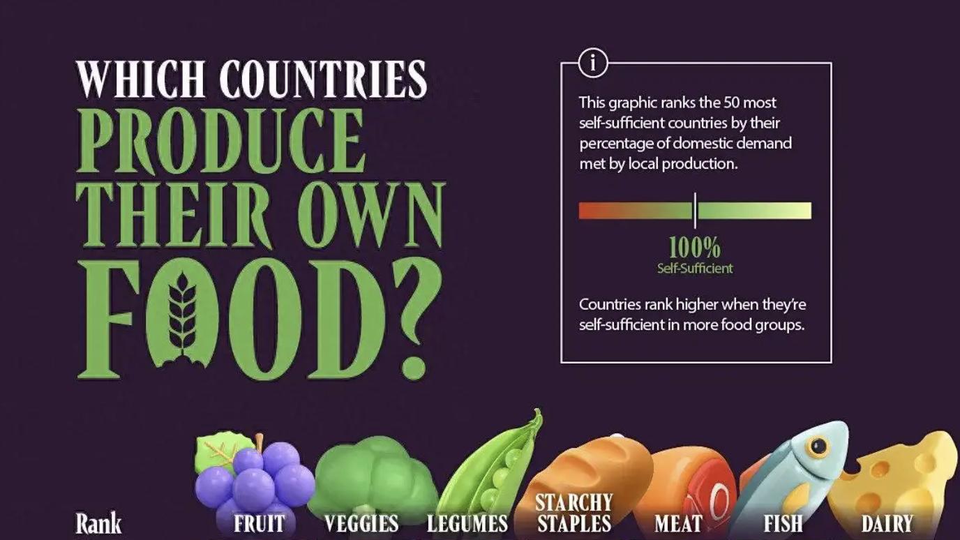 田埂下的 “数据基座”：育中国好种，端中国饭碗