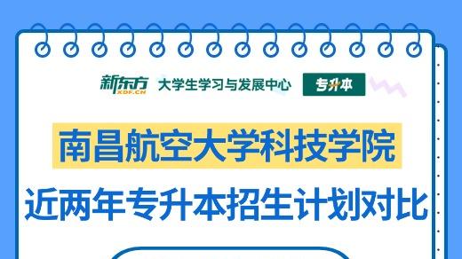 2026统招专升本：南昌航空大学科技学院近两年招生计划对比