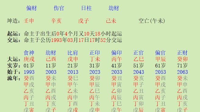 发财命也必须遵循之理