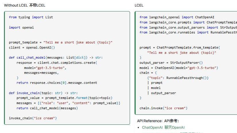 如何将LangChain AI和DeepSeek v3应用于企业智能开发？