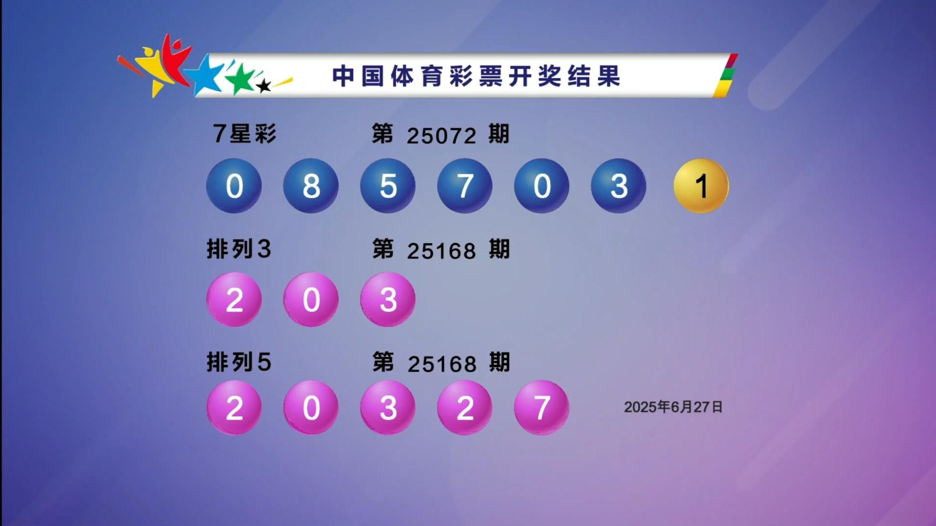 排列三第25169期精准预测