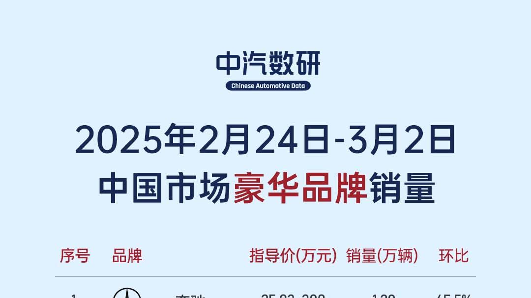 2025年第9周汽车销量榜（新能源/新势力/豪华车）