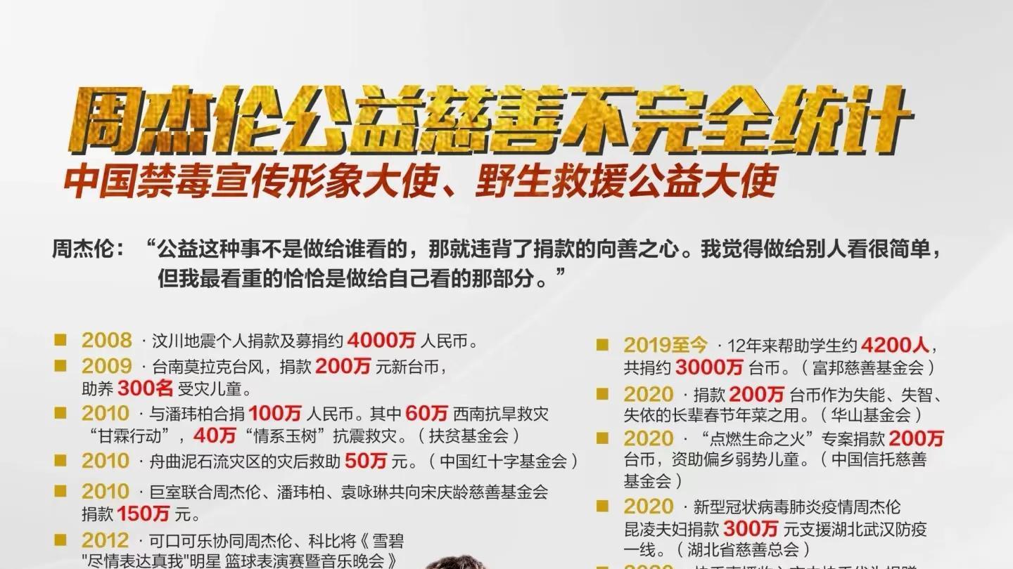 周杰伦未转发央妈微博引争议，但他一直如何表达爱国立场？