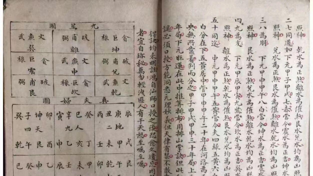 相地风水瑰宝！清抄《相地总诀》，元空大卦+九星变穴珍典