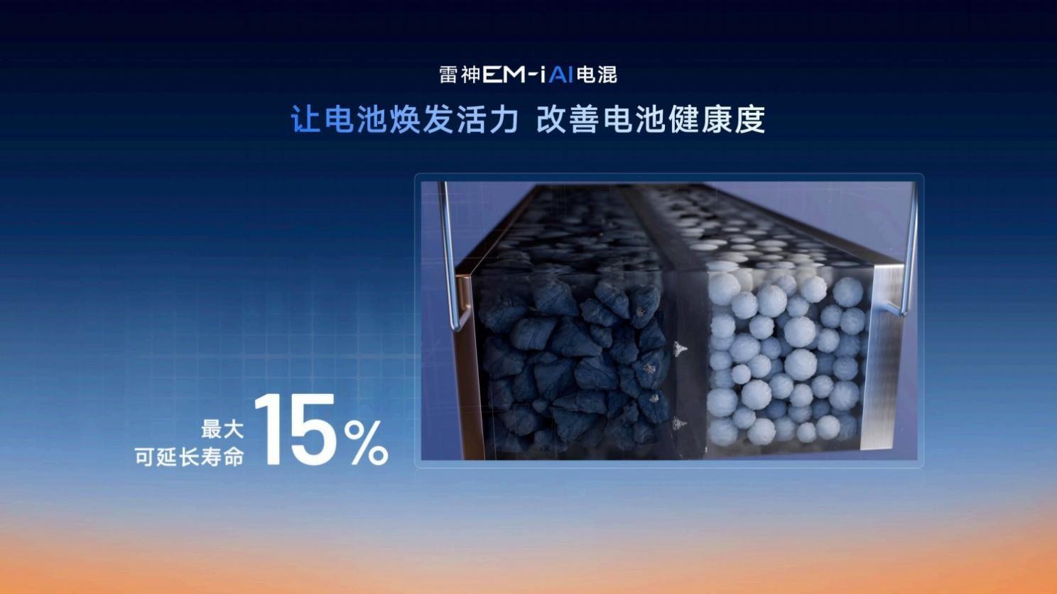 吉利正式发布星睿AI云动力2.0，“最聪明”的雷神AI电混来了