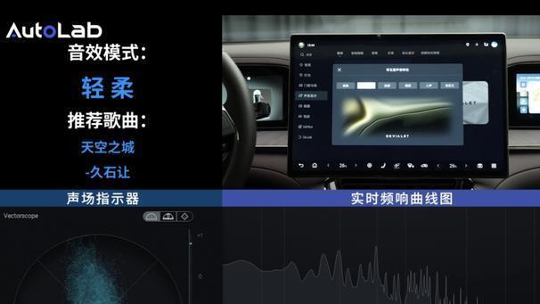 3月音响榜：卷功率，卷数量，车内音响到底需要多好？