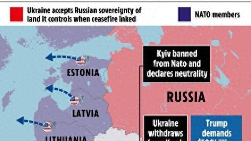 俄乌杀得有多狠，若欧盟与俄罗斯开打，全欧洲军队将撑不过半年？