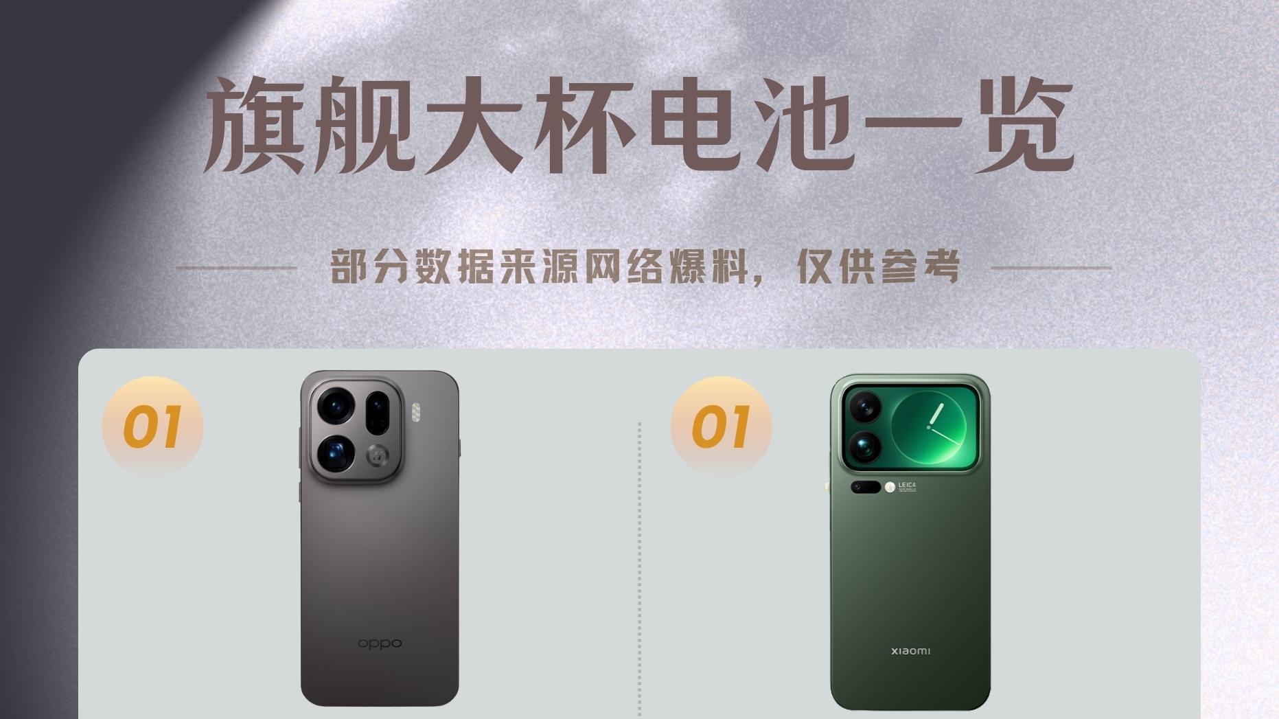 苹果电池为什么比安卓少这么多？