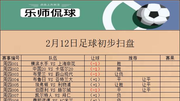 竞彩005 英超 埃弗顿 VS 利物浦 今日初步扫盘已出 请各位自行参考