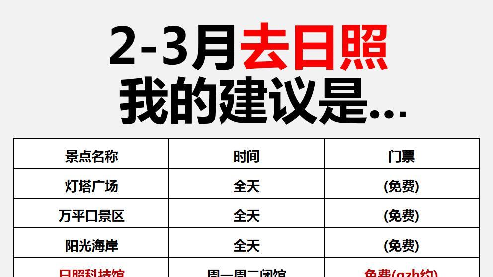 2025日照春天点现状 附超全攻略...