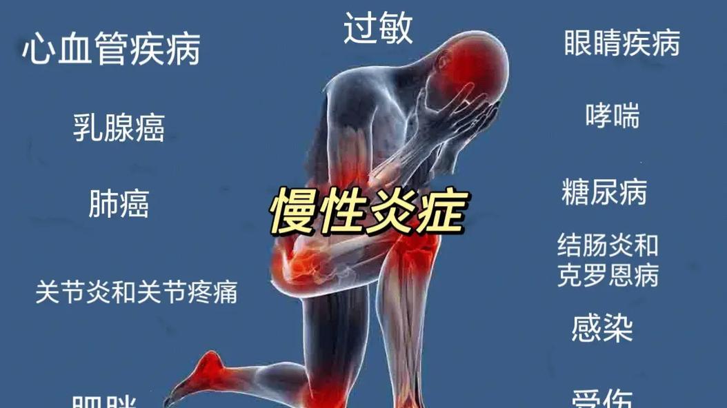 身体炎症如何消？教你从根源上守护健康