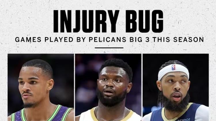 NBA一夜动态：快船4换2达成，鹈鹕要交易莺歌及锡安，穆雷赛季报销