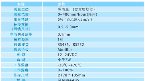 雷达雨量监测仪——精准监测每一滴雨！