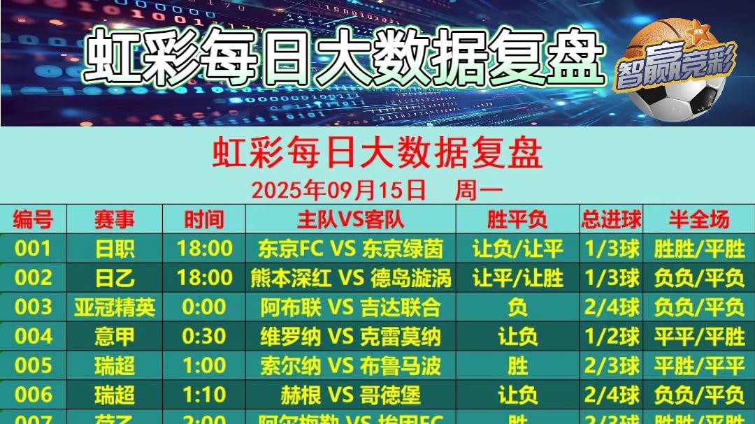 今日扫盘已更新！今日来看意甲：科莫 VS 热那亚