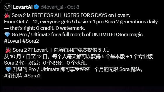 如何免费生成Sora2无水印视频？