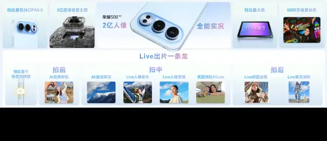 再这么下去，手机真要把共享充电宝取代了