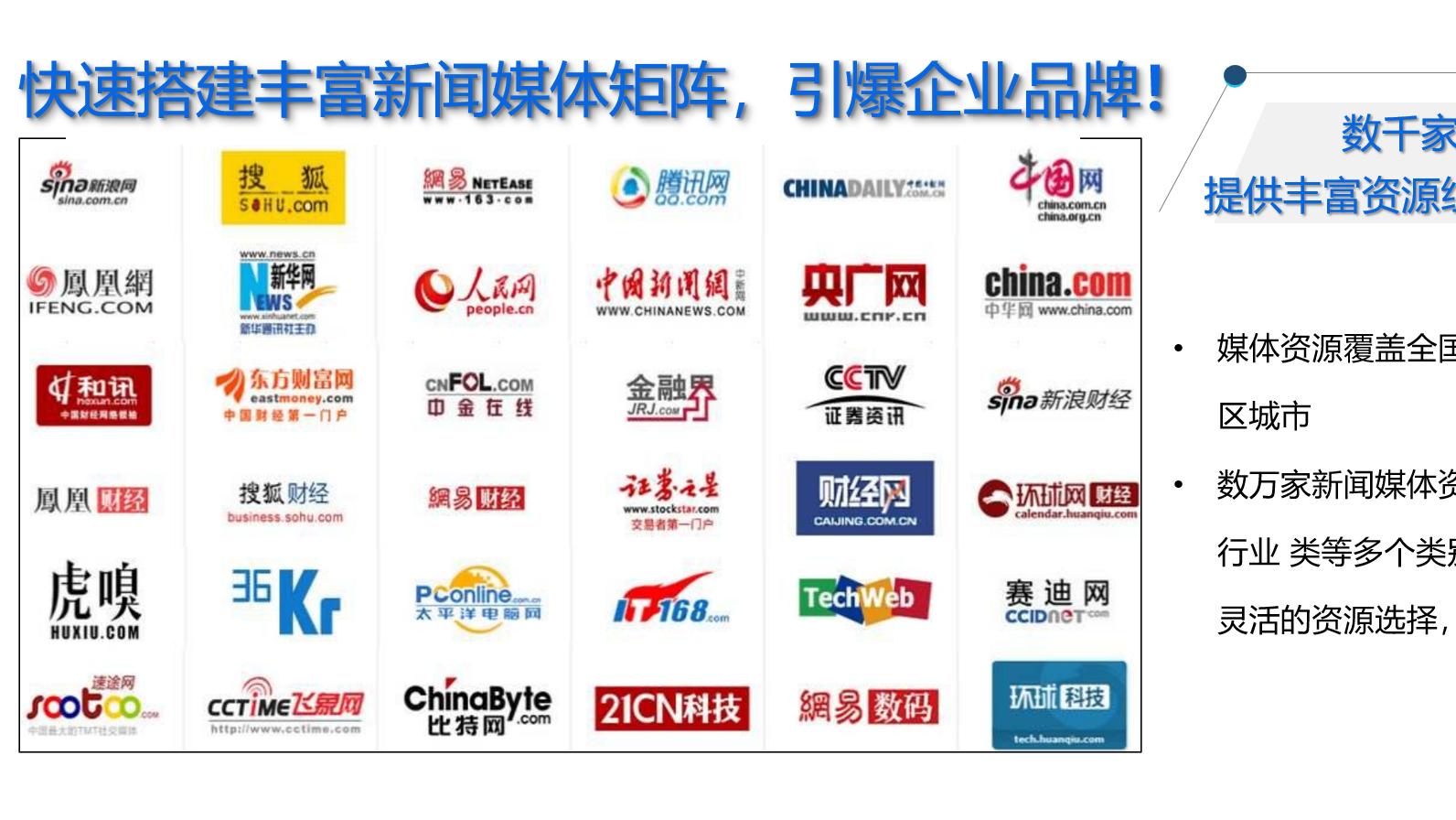 一次“被搜到”的复盘：我们怎么用内容矩阵把信任成本打下来（发媒街实战）