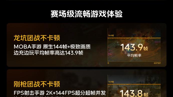 iQOO Neo11官宣！行业唯一2K+7500mAh组合，超神标准版月底见