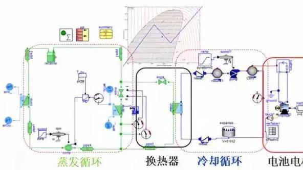被忽略的 “幕后英雄”！新能源汽车零件的保命黑科技