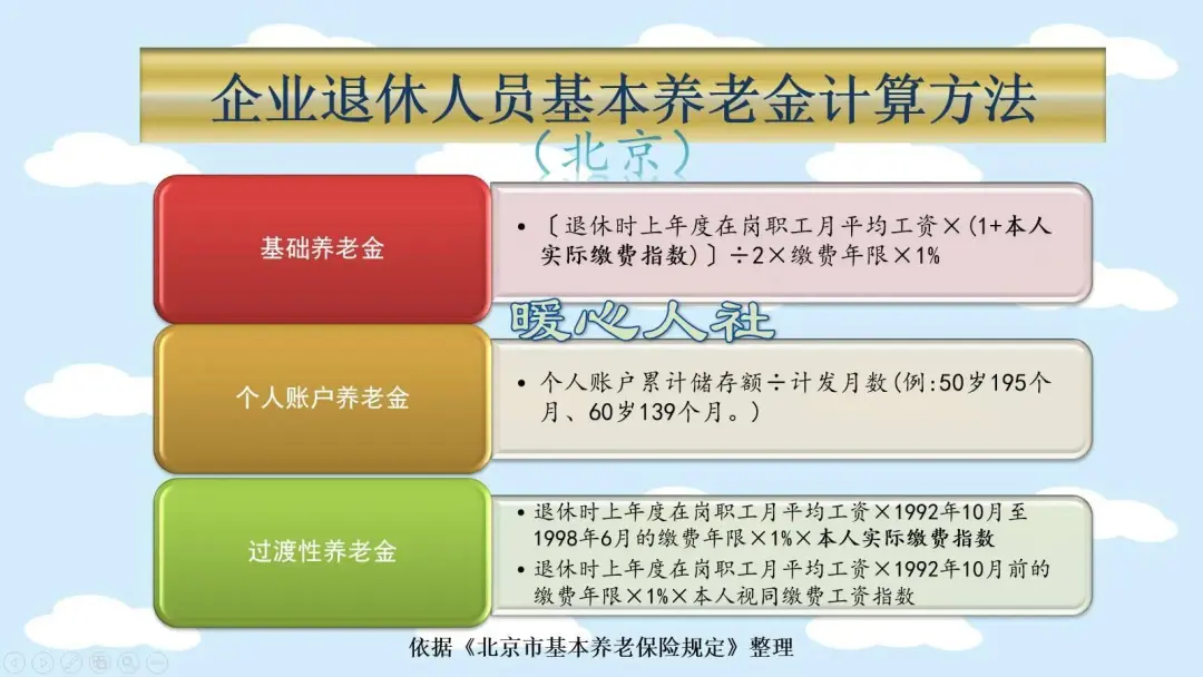 养老金能领5390元，北京市这位退休职工的养老金是这样计算的