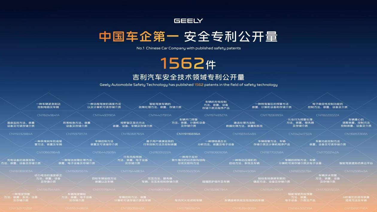 吉利全面加码新能源安全，开放专利与技术共享推动行业升级