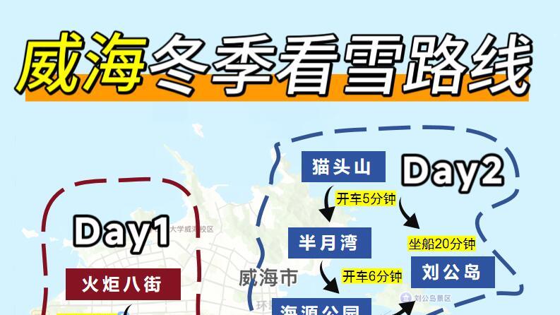 12月旅游，冬季威海看雪路线