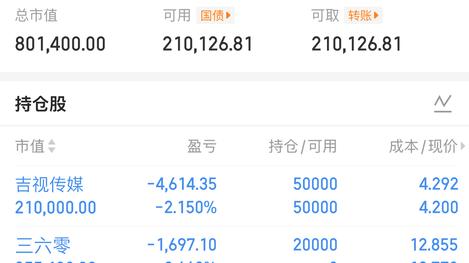 11.12实盘笔记；大亏了