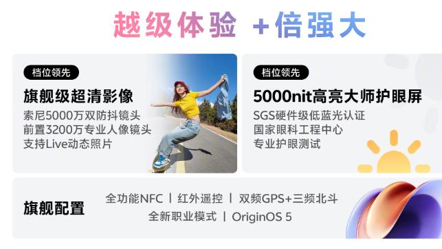 国补低至1500多！vivo Y300 Pro+开售不容错过