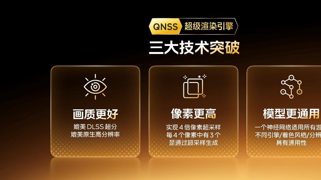 iQOO 15电竞性能技术沟通会 展现跨代领先的未来旗舰实力