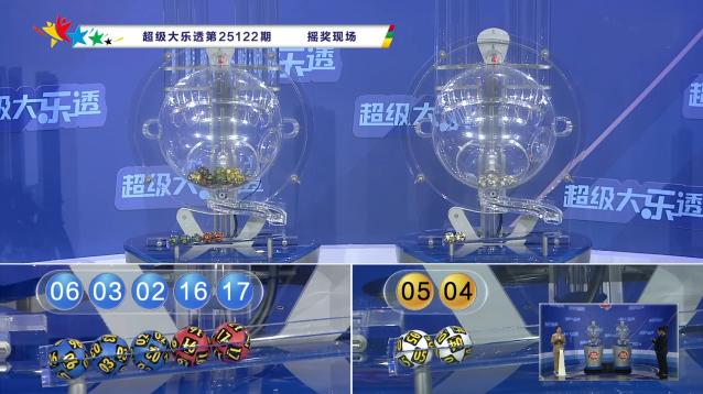 123期 大乐透 |​ 上期一等奖中出9注；前区重号02、03，连续两期断开三区