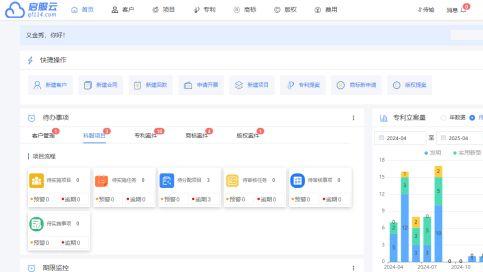 锁定精准数据，启服云深挖专利管理系统价值富矿