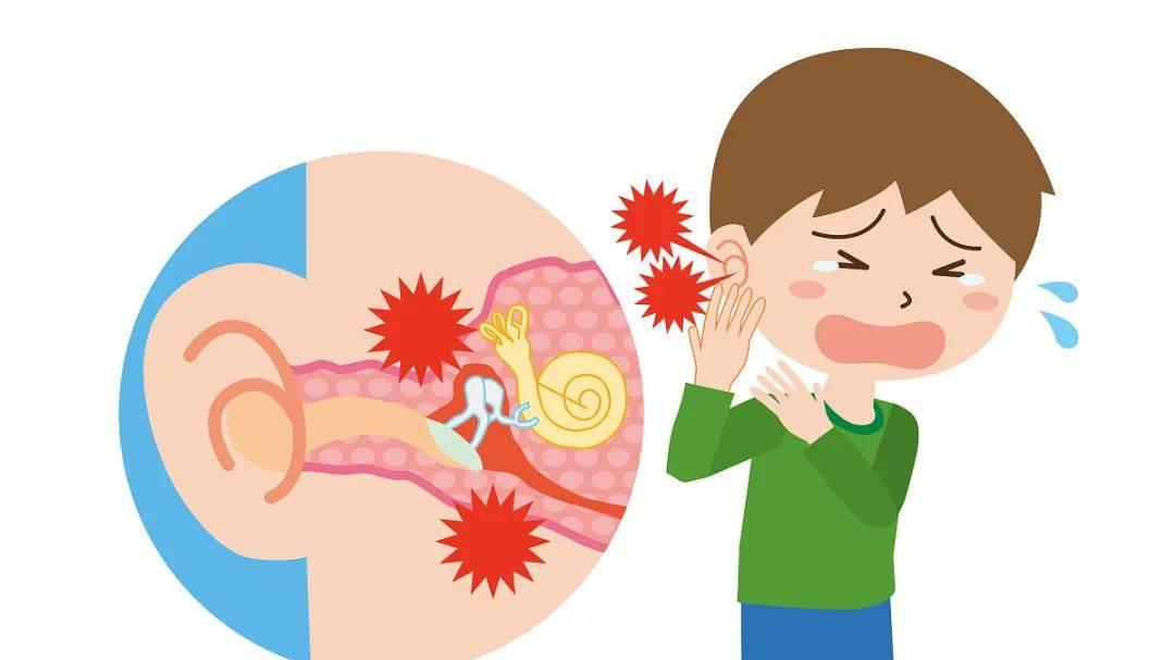 家长必看！如何早期发现孩子的分泌性中耳炎？
