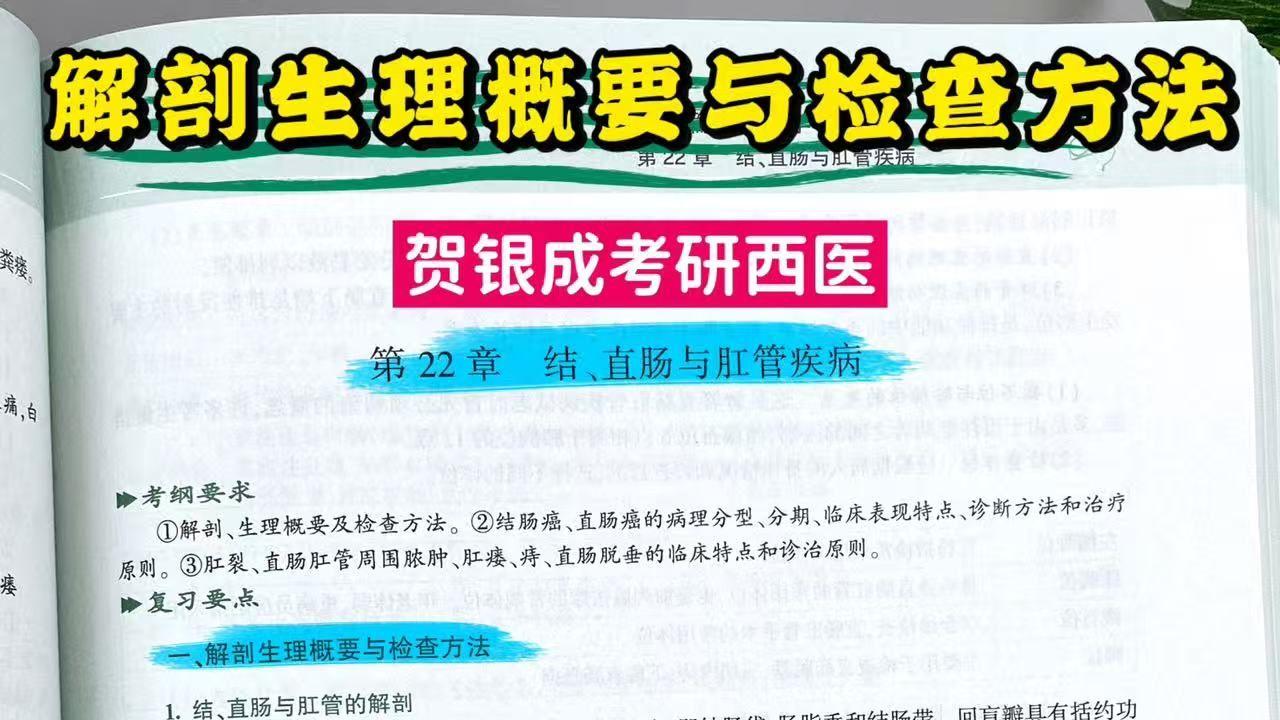 解剖生理概要与检查方法-贺银成考研西医