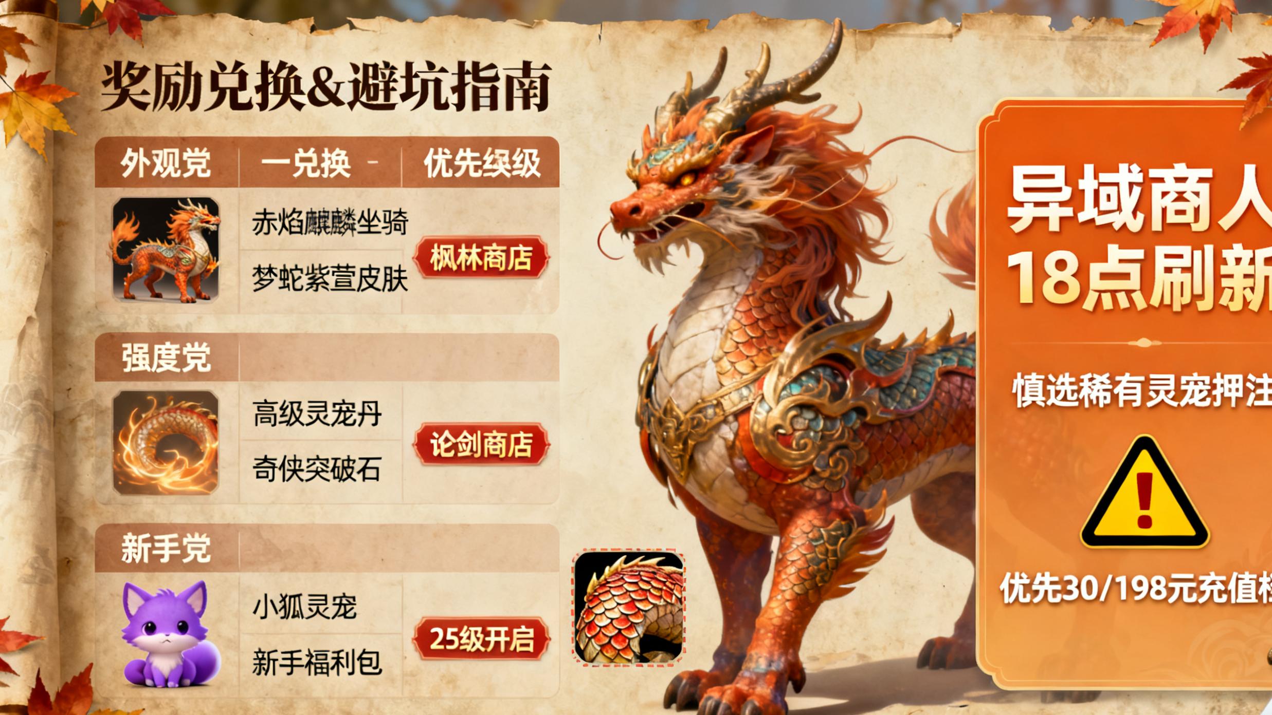 外观党 / 新手必看！仙剑 3D 回合活动指南：麒麟坐骑优先换，紫萱元神别乱买
