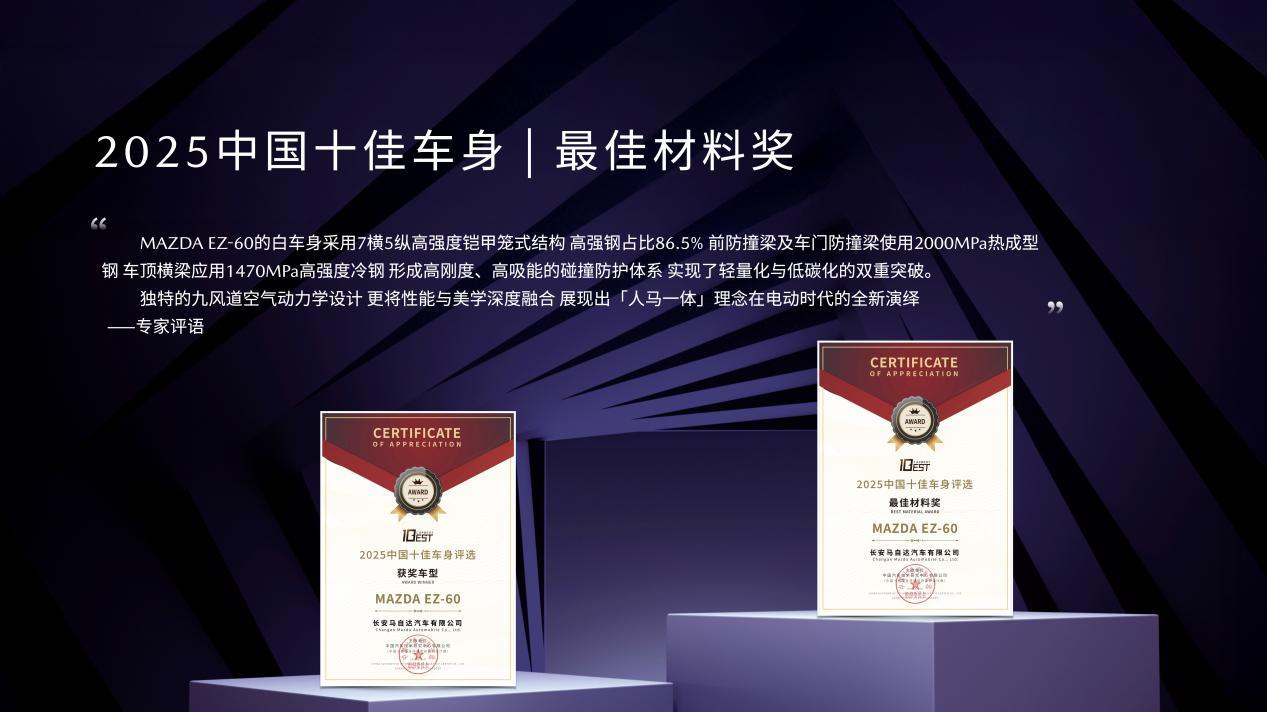 长安马自达EZ-60震撼上市，11.99万起，王心凌甜蜜代言
