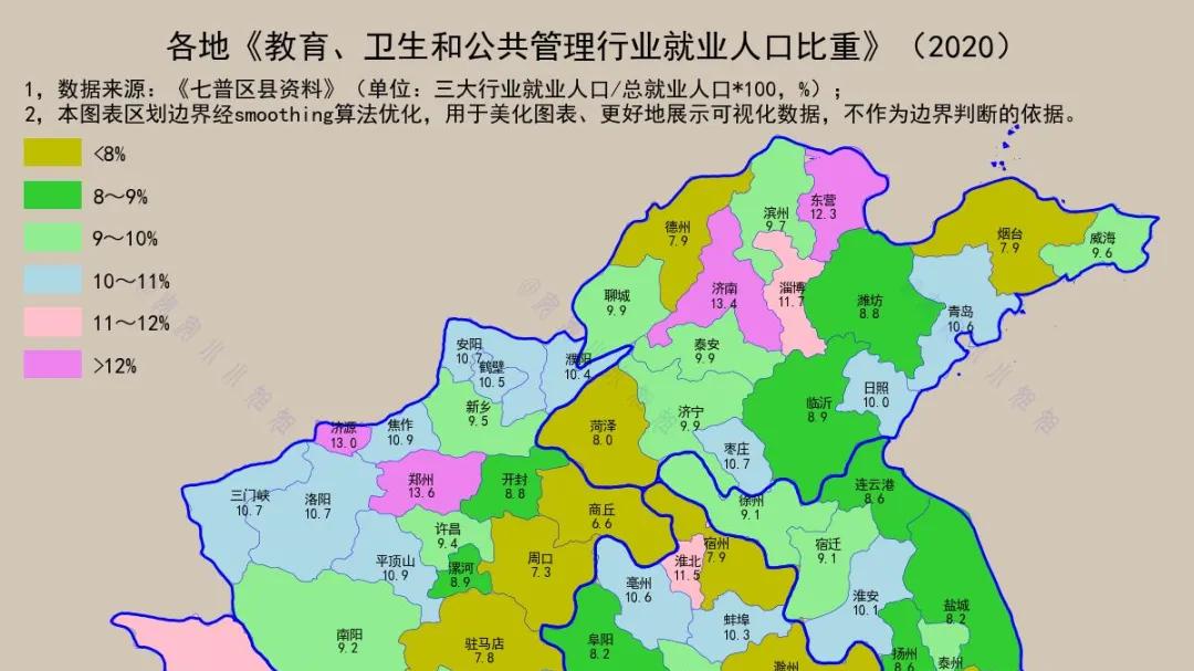 各地老师、医护、公务员占就业人口的比重