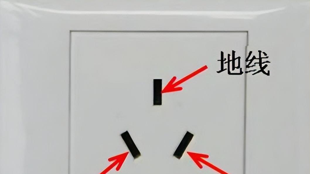 家庭用电，为何要左零右火？