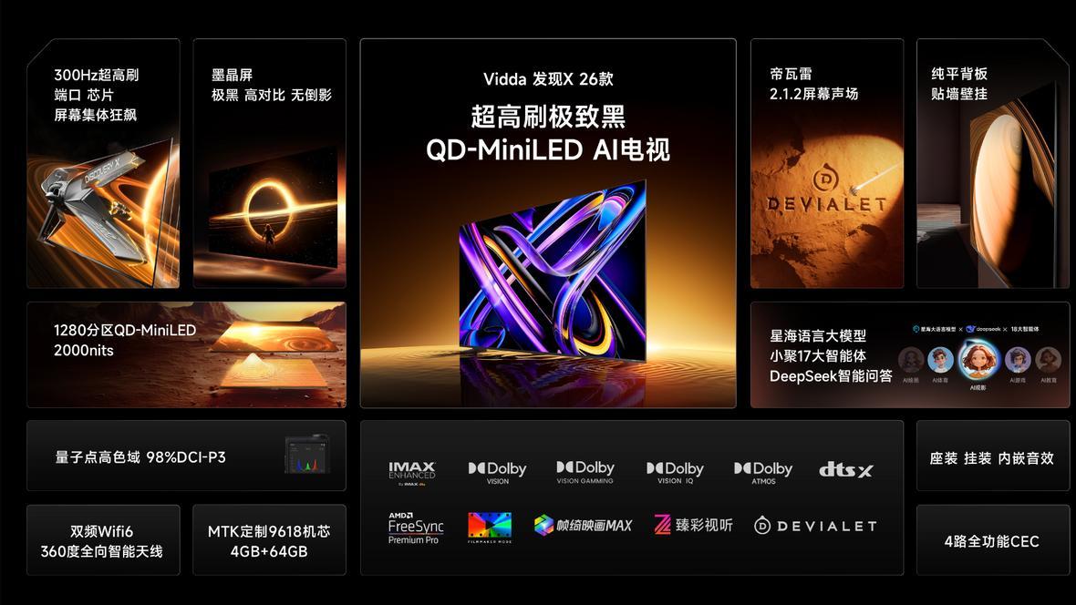 从创业品牌到行业第二：Vidda四年超车的破局密码