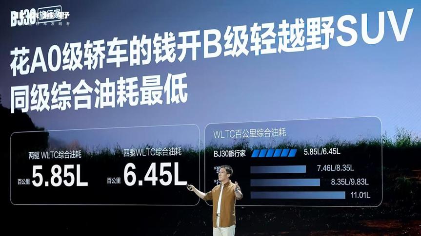 越野平权照进现实，北京越野BJ30旅行家上市，8.39万起解锁全场景出行