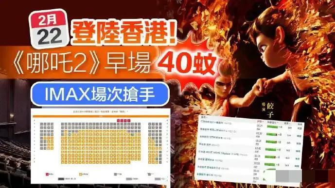 《哪吒2》香港首波评价出炉，期待与现实的落差