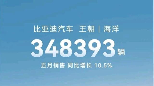 23万+ 比亚迪5月智驾车型销量夺冠，开启全民智驾新时代！