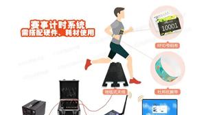 RFID让马拉松时间采集更为精准