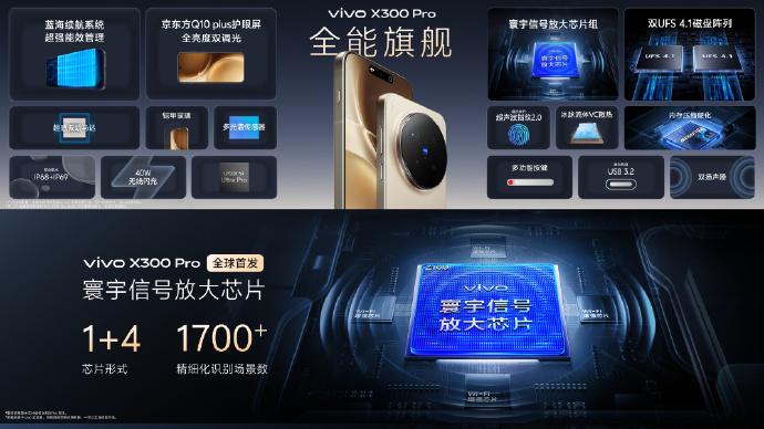 双芯升级+2亿主摄，vivo X300系列实力卓越预售中