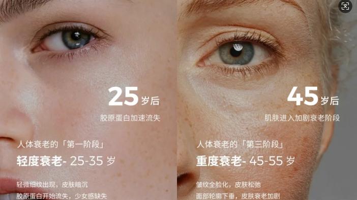 50+抗衰护肤实测榜单：6款高口碑好物，让你的肌肤年轻健康显气质