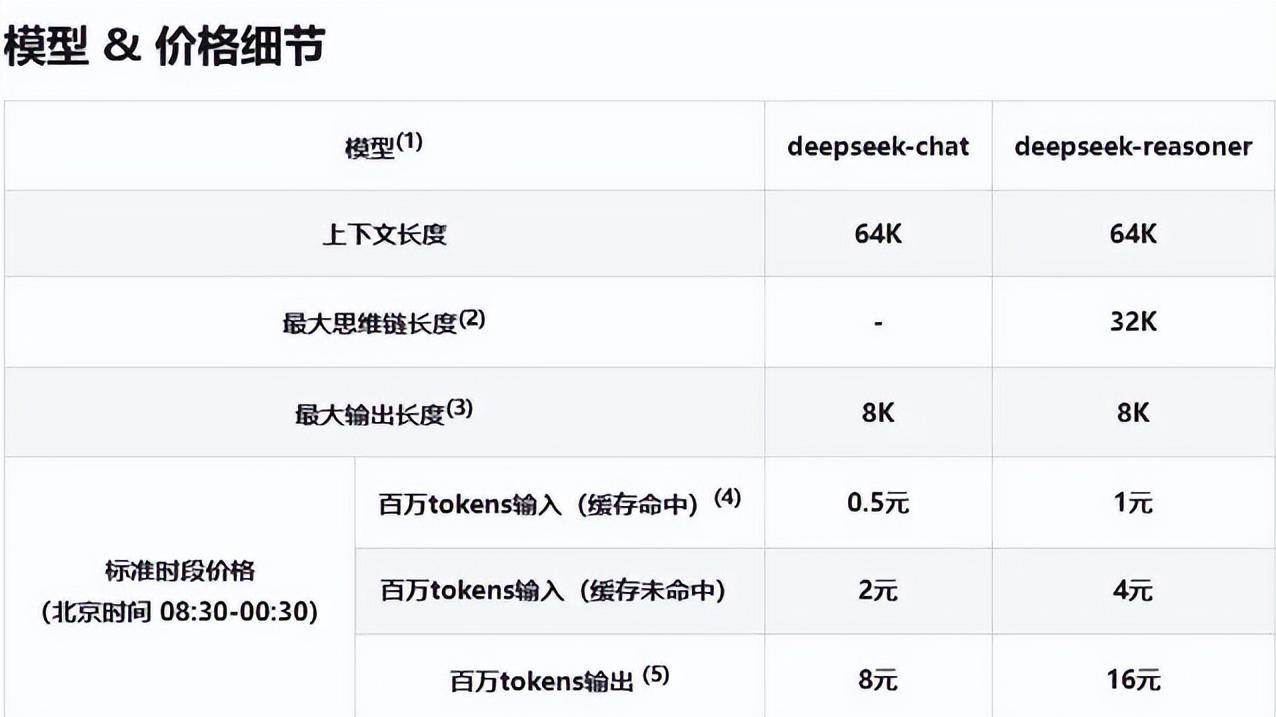 AI游戏真的来临！2000万玩家如何改变游戏世界？